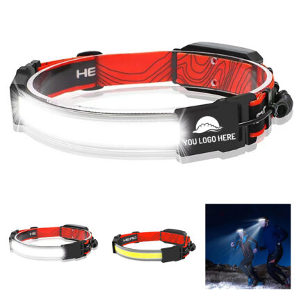 Super Bright USB Rechargeable LED Headlamp